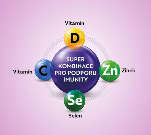 Ilustrační fotografie vitamínu D, C, Selenu a Zinku